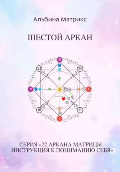 Матрица судьбы. Шестой аркан - Альбина Матрикс